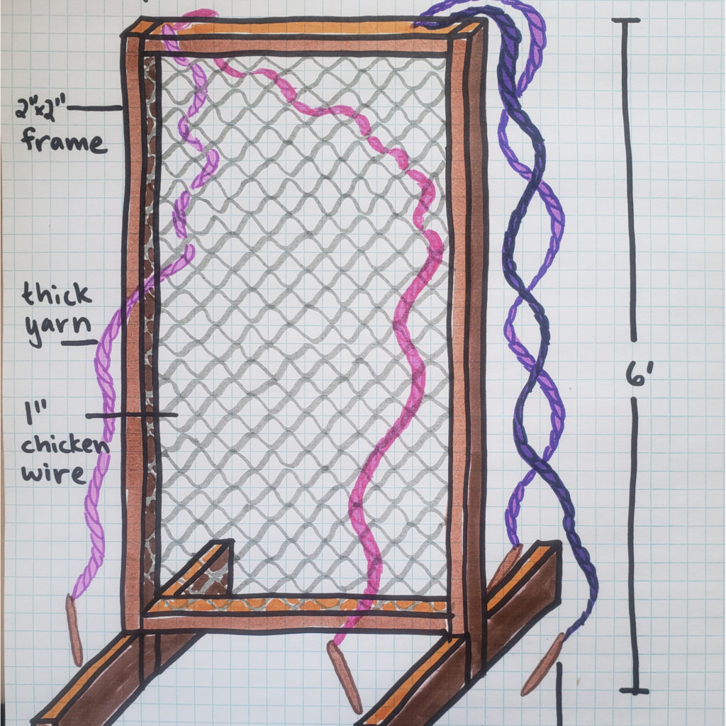 A drawing of a frame with chickenwire demonstrating fabric being woven through.