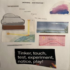 a chart of various weather patterns