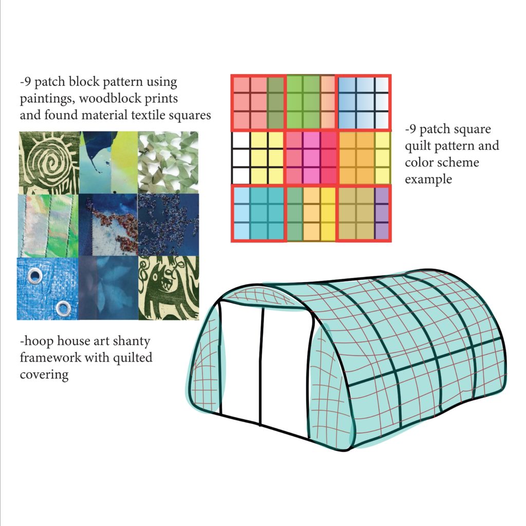renderings for the quilt shanty